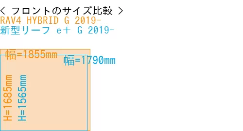 #RAV4 HYBRID G 2019- + 新型リーフ e＋ G 2019-